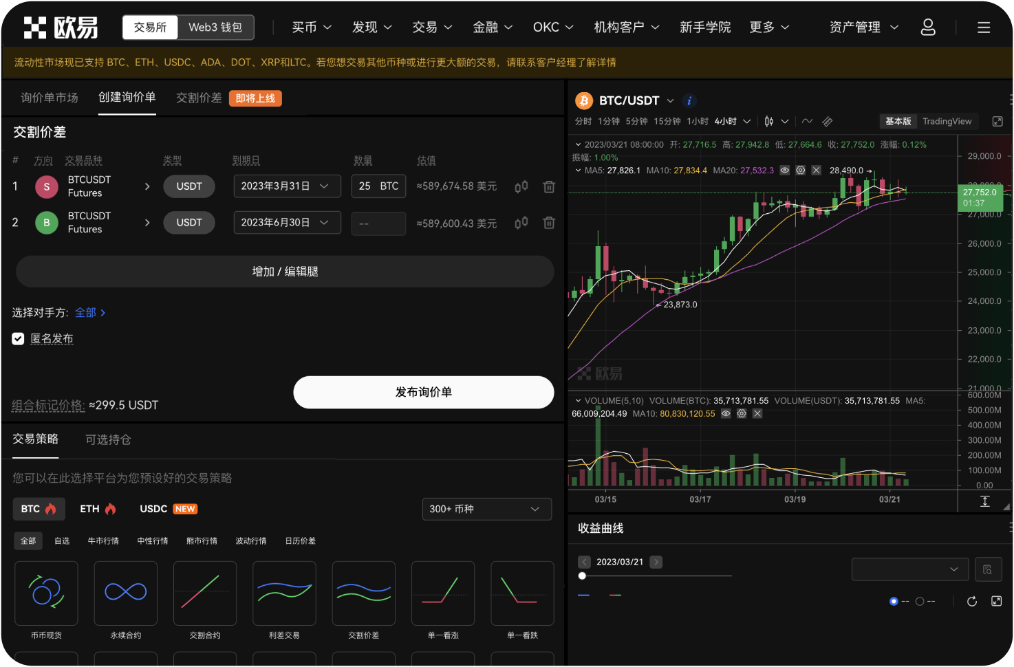 比特币的合约成交额为何远高于现货